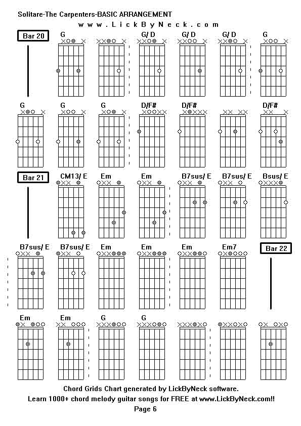 Chord Grids Chart of chord melody fingerstyle guitar song-Solitare-The Carpenters-BASIC ARRANGEMENT,generated by LickByNeck software.